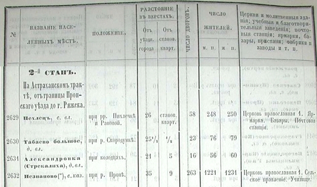 <пусто>